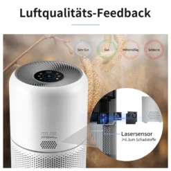 LEVOIT Luftreiniger Allergiker Mit H13 HEPA Luftfilter Core 300S -Luft Wrame Haus Geschaft 636b346f639537b79f37caf6c627a42a