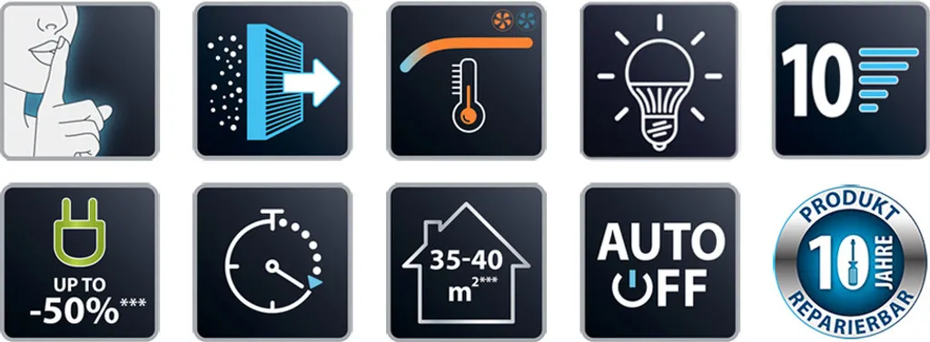 Rowenta HQ8120F0 Silent Comfort 3in1 Turmventilator Mit Smart-Technologie, Staubfilter, Ventilator & Heizung, 24h Startverzögerung, 10 Geschwindigkeitsstufen 13 Rowenta HQ8120F0 Silent Comfort 3in1 Turmventilator Mit Smart-Technologie, Staubfilter, Ventilator & Heizung, 24h Startverzögerung, 10 Geschwindigkeitsstufen – Bild 13