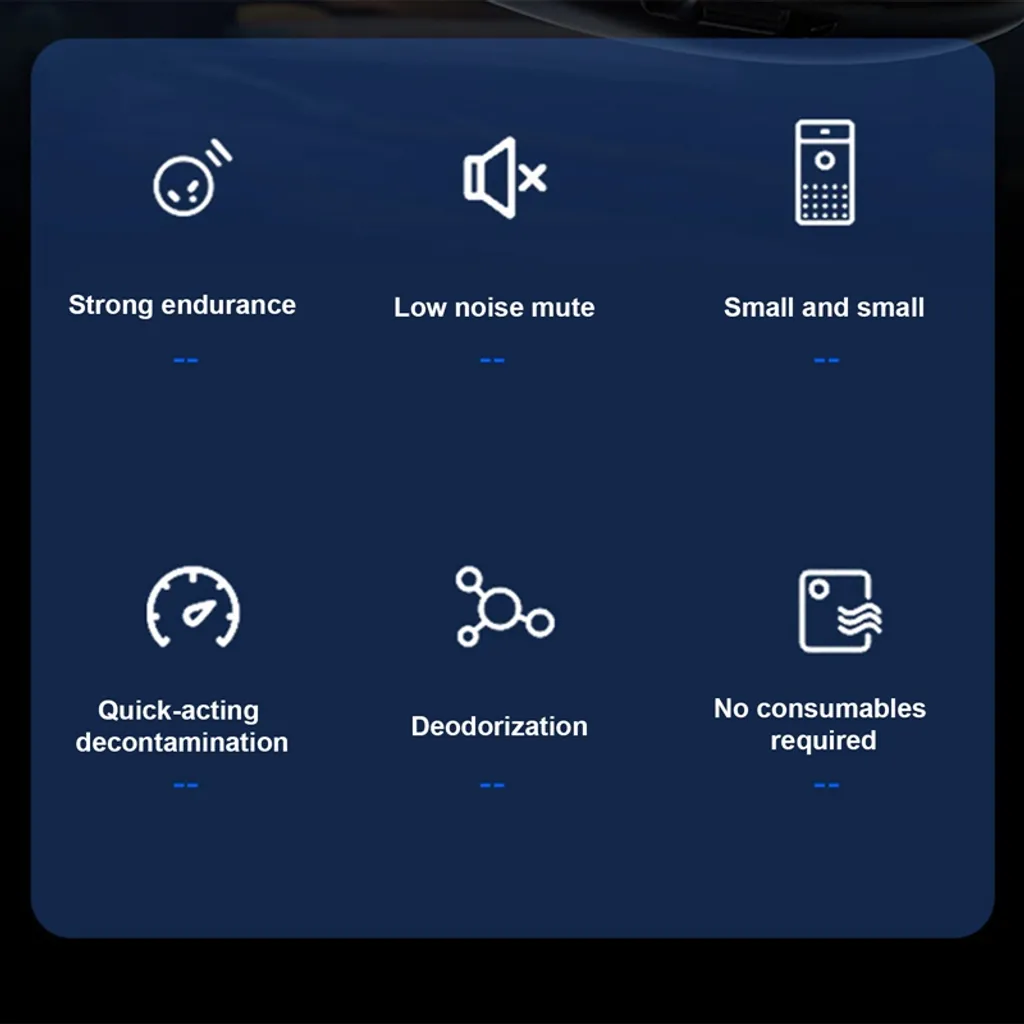 Auto-Luftreiniger, Ozon-Desodorierer, Wiederaufladbarer USB-Rauch-Deodorant-Sterilisator Zur Reinigung Von Formaldehyd 2 Auto-Luftreiniger, Ozon-Desodorierer, Wiederaufladbarer USB-Rauch-Deodorant-Sterilisator Zur Reinigung Von Formaldehyd – Bild 2