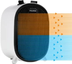 Pelonis 🔥 Heizlüfter, Energiesparend Klein 2000W Elektrische Heizung 2 Heizstufen & Gebläse-Modus, Kippschutz & Überhitzungsschutz Für Büro Wohnzimmer Schlafzimmer - Weiß
