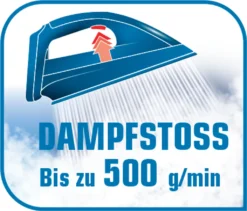 Tefal Pro Express Ultimate Dampfbügelstation GV9567 17 Tefal Pro Express Ultimate Dampfbügelstation GV9567 -Luft Wrame Haus Geschaft 6cdc1d94c1814b2c473edb0895939c3e