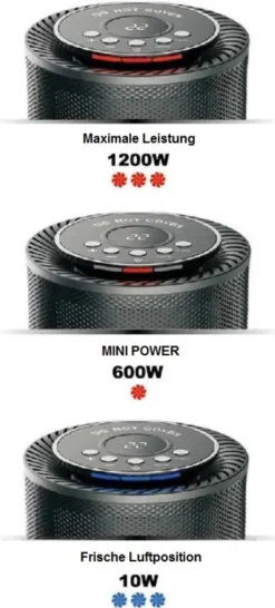 Heizung Kühlung Luftkühler Drehventilator Rotation Digitales Bedienfeld Keramik -Luft Wrame Haus Geschaft 6f23e57e2861f5bd4e9eea52e1ea67d0