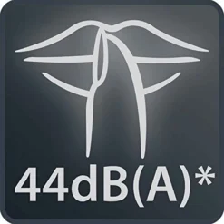 Rowenta SO2320 Heizlüfter Instant Comfort Compac -Luft Wrame Haus Geschaft 732c54e5afdd56329468fe1190e56756