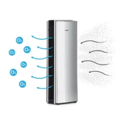 St. Oberholz Office Ionisator & Lüfter Luftreiniger Aktivkohle Edelstahlfilter 10 M² 8 St. Oberholz Office Ionisator & Lüfter Luftreiniger Aktivkohle Edelstahlfilter 10 M² -Luft Wrame Haus Geschaft 755d9acaeacdc0d096d73ef36ba8a6bb