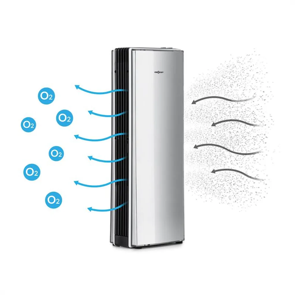 St. Oberholz Office Ionisator & Lüfter Luftreiniger Aktivkohle Edelstahlfilter 10 M² 3 St. Oberholz Office Ionisator & Lüfter Luftreiniger Aktivkohle Edelstahlfilter 10 M² – Bild 3