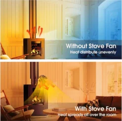 Kaminventilator Ofenventilator Kaminofen Ventilator Ohne Strom 7 Blatt Heizlüfter Ventilator Fan Stromloser Kaminofen (Grau) -Luft Wrame Haus Geschaft 7818a77e0264d8c4f81199436af29c50