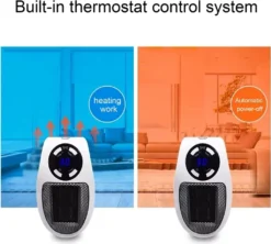 2 STÜCKE 500W 220V Steckdosen Heizlüfter Mini Heizung | Elektroheizer Mit Fernbedienung | Heizgerät -Luft Wrame Haus Geschaft 7deca0c484c0c7a5bbaf7d3d26dbb2bb