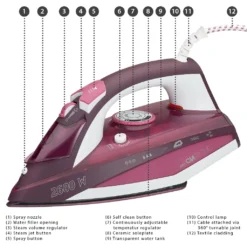 Clatronic Dampfbügelautomat DB 3705, 2.600 W, Kratzfeste Keramiksohle, Stufenlose Temperatur, 4-stufige Dampfregelung, 7 Funktionen, Weiß/rot -Luft Wrame Haus Geschaft 7dff95f6064b2e490ed11e79195d1df1