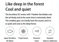 Smartmi Standventilatoren Kabellos Fan 3, EU-Version, Weiß -Luft Wrame Haus Geschaft 8f176b9a2dea0938671b9b25c4d134ab