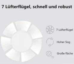 EINFEBEN Badlüfter Einbauventilatoren Küche Wandlüfter Abluftventilatoren Absaugventilatoren Mit Rückflussleitblech 100mm -Luft Wrame Haus Geschaft 9393e11efd2be41cbcdb31fd1652d0d5