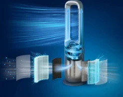 Philips 3-in-1 AirPerformer Luftreiniger Mit Heiz- + Kühlfunktion Series 8000, HEPA-Filter, Bis Zu 70 M², Schwarz (AMF870/15) -Luft Wrame Haus Geschaft 93c7d5940e1915626cc8373c18f4065f