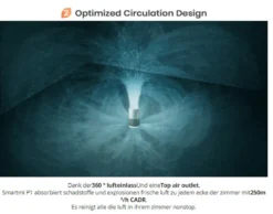 Xiaomi Tragbar Luftreiniger Für Allergiker Haustierenhalter Kühche U. Neue Haus Leise 19dB Smartmi P1 Alexa Google Usw. Steuerung HEPA-Filter Fängt 99,9% Partikel Viren Sauerstoff Versorgung Reiniger Tragegriff Partikellasersensor -Luft Wrame Haus Geschaft 9633e3dd39fd4689c081aa9c0f38c900