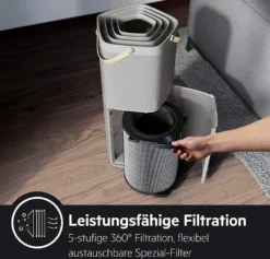 AEG Luftreiniger AX91-604GY App Allergene Leise Staub Bakterien Aktivkohle 23 AEG Luftreiniger AX91-604GY App Allergene Leise Staub Bakterien Aktivkohle -Luft Wrame Haus Geschaft 9a248f81c7fd3982151649cc36fa3f05