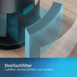 Philips Luftreiniger 3 In 1 AMF220/15 Lüfter 7,5-15-25; Heizung 1250-1500-2200 W, Geeignet Für Räume Bis 42 M², Schwarz 30 Philips Luftreiniger 3 In 1 AMF220/15 Lüfter 7,5-15-25; Heizung 1250-1500-2200 W, Geeignet Für Räume Bis 42 M², Schwarz -Luft Wrame Haus Geschaft 9f2b84c58d74ee4d9606c710b0dbe7d2