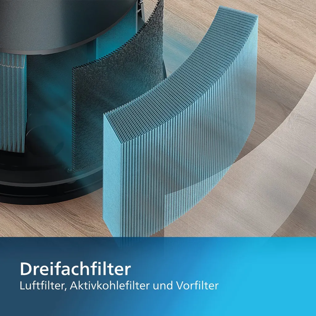 Philips Luftreiniger 3 In 1 AMF220/15 Lüfter 7,5-15-25; Heizung 1250-1500-2200 W, Geeignet Für Räume Bis 42 M², Schwarz 11 Philips Luftreiniger 3 In 1 AMF220/15 Lüfter 7,5-15-25; Heizung 1250-1500-2200 W, Geeignet Für Räume Bis 42 M², Schwarz – Bild 11