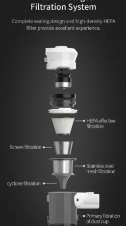 Xiaomi Mi Air Purifier 3H Luftreiniger, Farbe:Weiß -Luft Wrame Haus Geschaft a24c97258feb8c40db2512b360443042