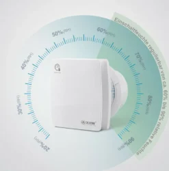Badlüfter Nachlauffunktion Timer Ø 100mm Ventilator Mit Rückflussleitblech Wandlüfter Luftzufuhr 95r [m³/h] Weiß -Luft Wrame Haus Geschaft ac17cec62ef3252b0b22be4183b37b85