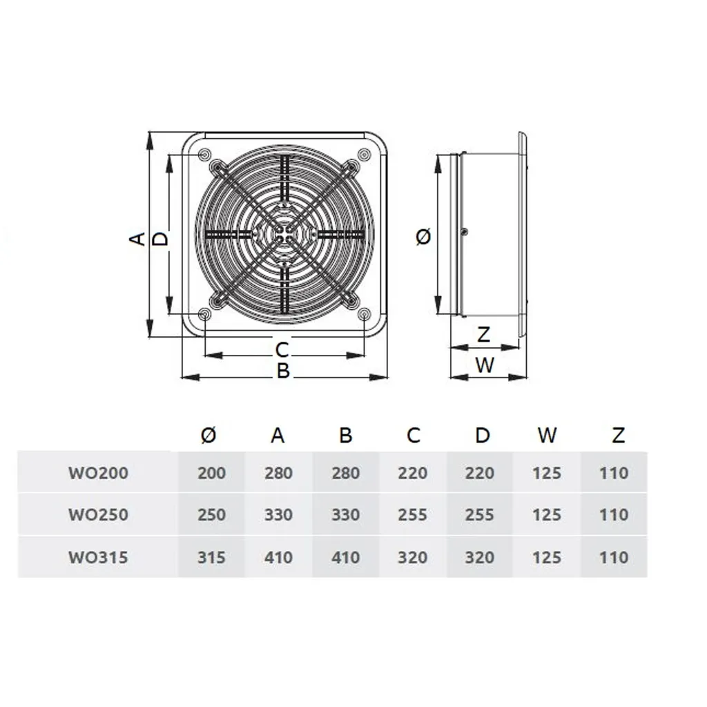 Axial Ventilator Gebläse Absauglüfter Absaugung Lüfter Radiallüfter Industrielüfter Weiß Schutzgitter Ø 200 Mm 3 Axial Ventilator Gebläse Absauglüfter Absaugung Lüfter Radiallüfter Industrielüfter Weiß Schutzgitter Ø 200 Mm – Bild 3