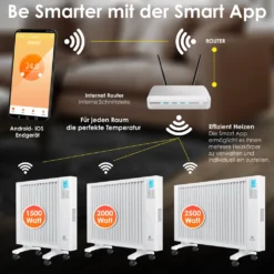 KESSER® Elektroheizkörper Infrarotheizung Energiesparend 2in1 Mobile & Wand-Konvektor Elektroheizung Mit WiFi App-Steuerung & Fernbedienung Radiator Heizung Elektrisch Heizkörper 24h Timer, Farbe:Weiß, Größe:1500W 13 KESSER® Elektroheizkörper Infrarotheizung Energiesparend 2in1 Mobile & Wand-Konvektor Elektroheizung Mit WiFi App-Steuerung & Fernbedienung Radiator Heizung Elektrisch Heizkörper 24h Timer, Farbe:Weiß, Größe:1500W -Luft Wrame Haus Geschaft b7ccf1ff3675e0d076edc72b19b67d52
