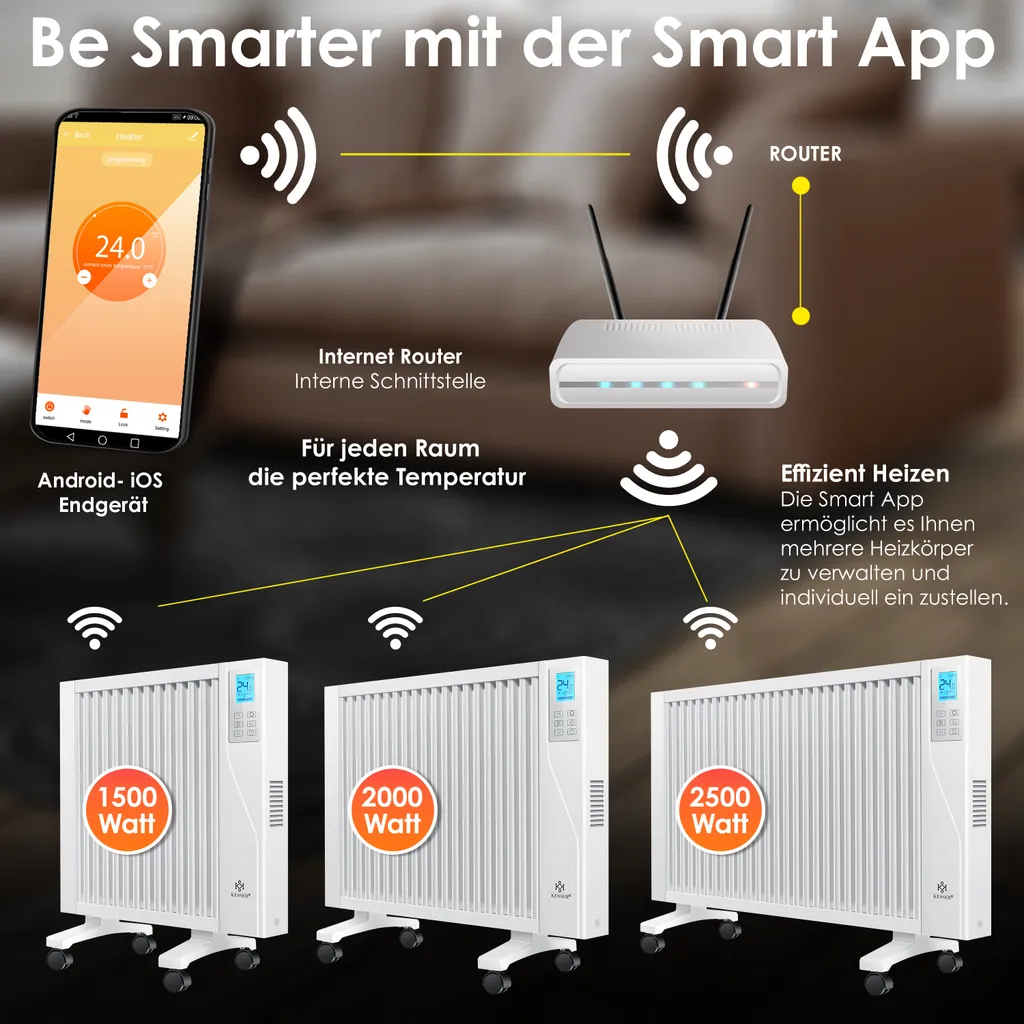 KESSER® Elektroheizkörper Infrarotheizung Energiesparend 2in1 Mobile & Wand-Konvektor Elektroheizung Mit WiFi App-Steuerung & Fernbedienung Radiator Heizung Elektrisch Heizkörper 24h Timer, Farbe:Weiß, Größe:1500W 5 KESSER® Elektroheizkörper Infrarotheizung Energiesparend 2in1 Mobile & Wand-Konvektor Elektroheizung Mit WiFi App-Steuerung & Fernbedienung Radiator Heizung Elektrisch Heizkörper 24h Timer, Farbe:Weiß, Größe:1500W – Bild 5