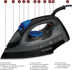 BOMANN Dampfbügelautomat DB 6003 CB Schwarz/blau Dampf Bügeleisen 7 Funktionen -Luft Wrame Haus Geschaft bb92255477643f5ac9b3669648e9d507