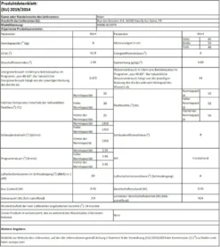 Haier Waschmaschine 8kg HW80-B14979 27 Haier Waschmaschine 8kg HW80-B14979 -Luft Wrame Haus Geschaft bff1ac9b4b0c011ac16d5f3a20e4d7e0