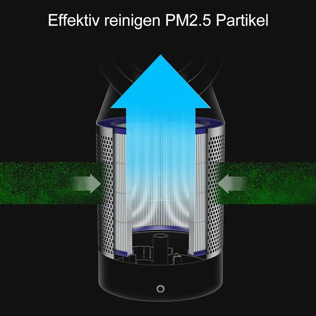 Turmventilator Mit Negativen Ionen,Ventilator Leise,mit Fernbedienung, Ca. 65cm Hoch, Champagnergold 8 Turmventilator Mit Negativen Ionen,Ventilator Leise,mit Fernbedienung, Ca. 65cm Hoch, Champagnergold – Bild 8