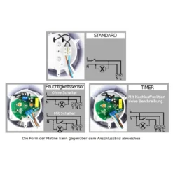 Wohnraumlüfter Badventilator Badlüfter Ventilator Badezimmer Zuluft Abluft Belüftung Ø 100 Mm In Grau Zugschalter -Luft Wrame Haus Geschaft c5f022ef38ec593cfa6ca0f04e3964a9 1