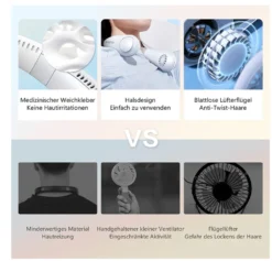 2000mAh Tragbarer Lüfter Nackenbügel Klingenloser Hängender Halsventilator Lazy Neck Hanging Cooler 3-Speeds 360 Grad Verdrehung USB Wiederaufladbar,Weiß -Luft Wrame Haus Geschaft c75b6f09f71b5dc1e27278d03e4618ae