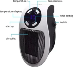 2er 500W 220V Steckdosen Heizlüfter Mini Heizung | Elektroheizer | Heizgerät Elektroheizer Plug In Heater Heizgerät Energie Sparen Mit Fernbedienung -Luft Wrame Haus Geschaft cc4fc4d14c497a2dcd40acc429725a5b 1