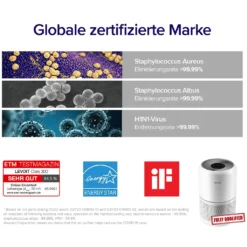 LEVOIT True HEPA Luftreiniger Core 300-RAC -Luft Wrame Haus Geschaft d10bcdc6d446e0b5c43052d673d9b0f0