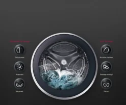 LG Waschmaschine 17kg WLAN 6 Motion Direct Drive Motor™ TurboWash™ F71P12WH 13 LG Waschmaschine 17kg WLAN 6 Motion Direct Drive Motor™ TurboWash™ F71P12WH -Luft Wrame Haus Geschaft d1f05e308cc3eb6d2c24094848e1f1d7