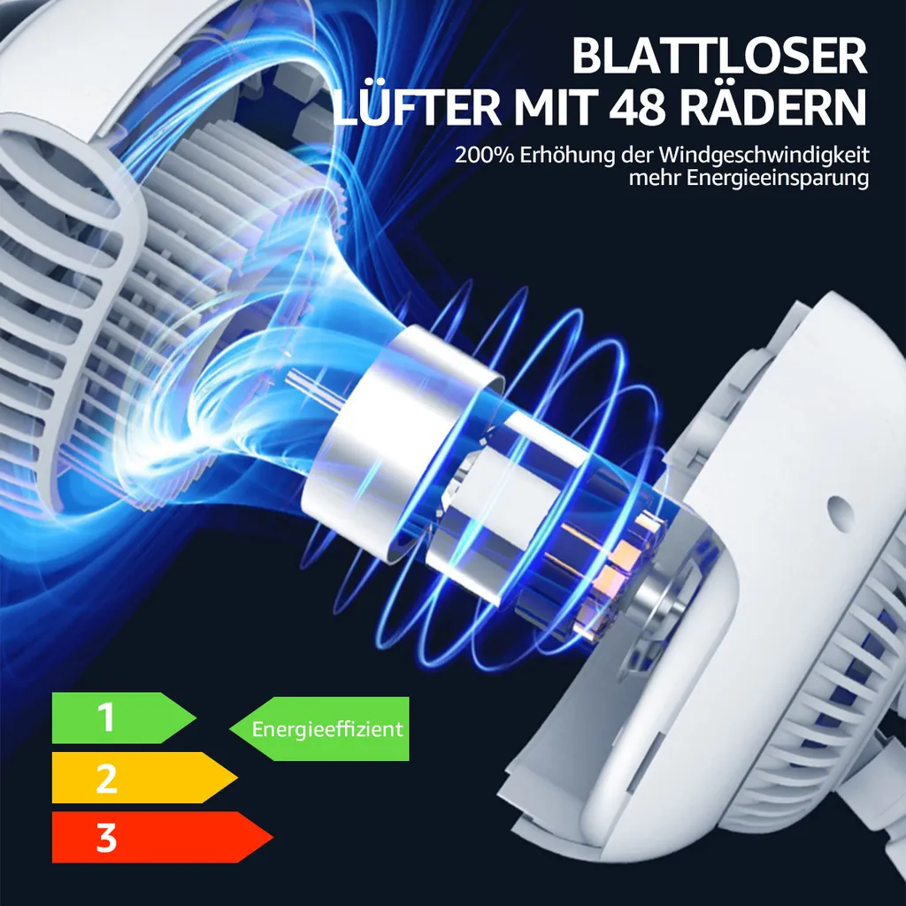 CMYBABEE Kinderwagen Ventilator, Tragbarer Blattloser Ventilator, 3-Gang-Optionen, Wiederaufladbarer, USB Ventilator, Für Kinderwagen, Schreibtisch, Zelt Und Reise, Handheld Ventilator-Weiß 2 CMYBABEE Kinderwagen Ventilator, Tragbarer Blattloser Ventilator, 3-Gang-Optionen, Wiederaufladbarer, USB Ventilator, Für Kinderwagen, Schreibtisch, Zelt Und Reise, Handheld Ventilator-Weiß – Bild 2