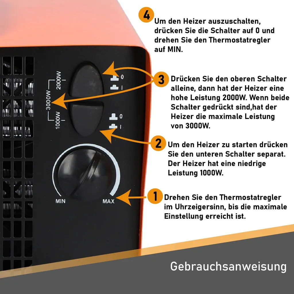 BTEC Keramik Elektroheizer 3 KW, Heizlüfter, Bauheizer, Frostwächter 5 BTEC Keramik Elektroheizer 3 KW, Heizlüfter, Bauheizer, Frostwächter – Bild 5