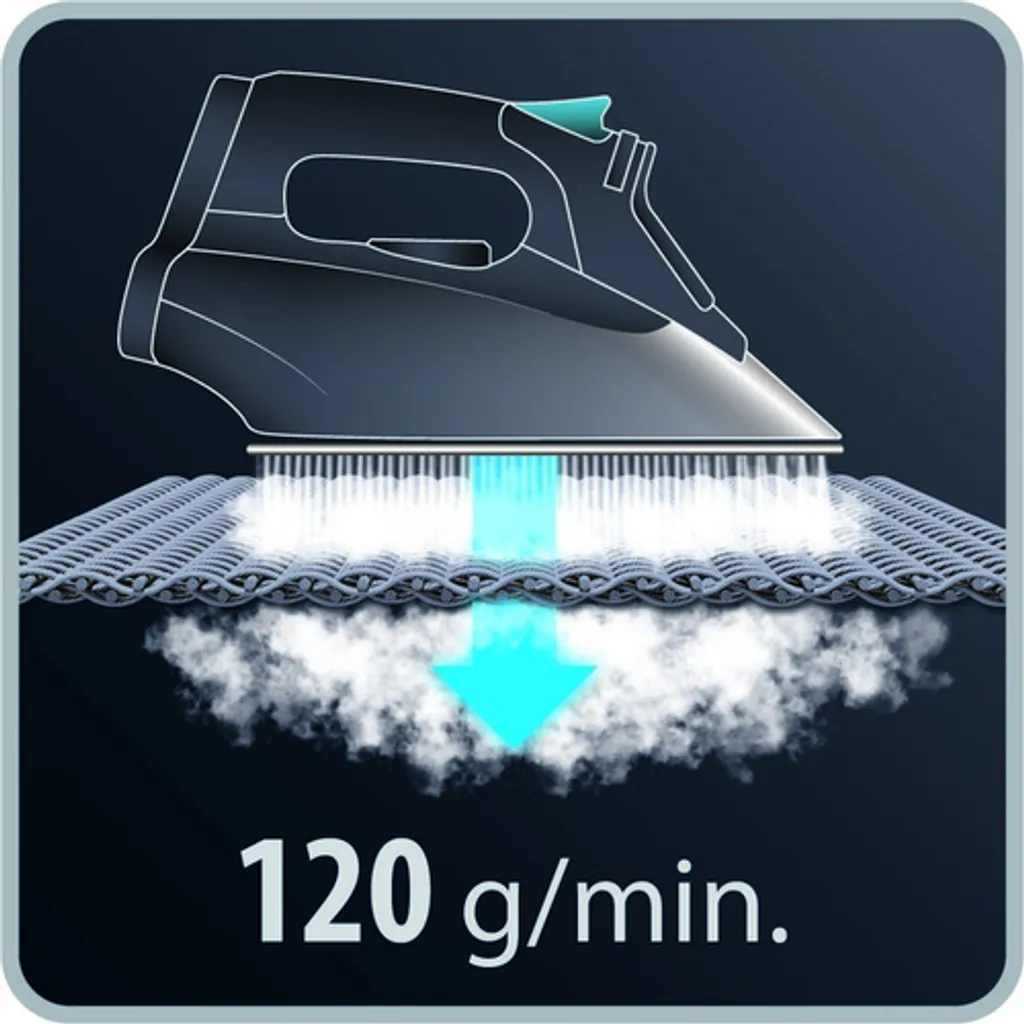 Rowenta Effective + Dampfbügeleisen DX1635 - Braun/weiß 5 Rowenta Effective + Dampfbügeleisen DX1635 - Braun/weiß – Bild 5