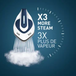 TEFAL SV6116 Express Essential Dampfbügelstation (2400 Watt, 5,3 Bar) -Luft Wrame Haus Geschaft e6664663b1e7265c703ba0780ec72825