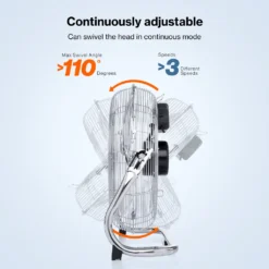 AERSON Bodenventilator 100W 40cm Windmaschine Tischventilator Ventilator Standventilator -Luft Wrame Haus Geschaft e7070dc28f28c7f0bcca9ecbd34728a8