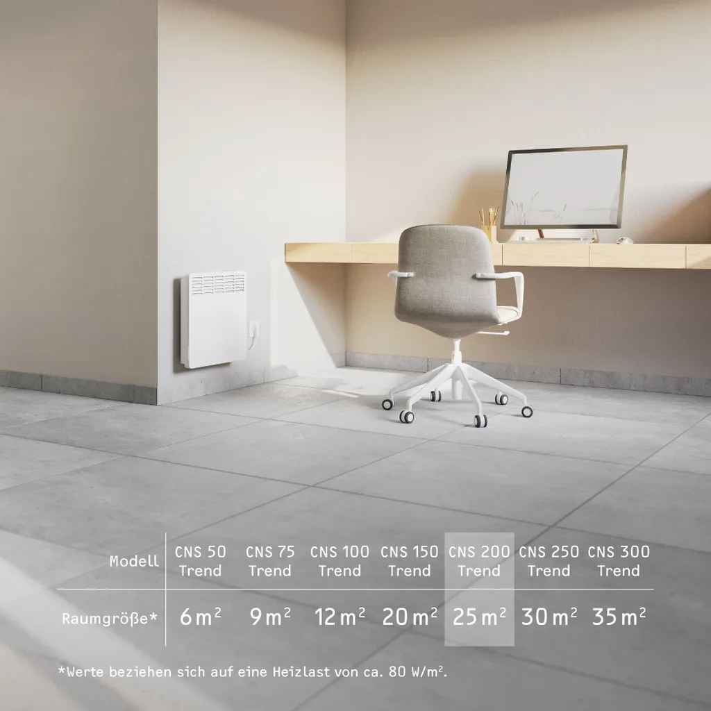 STIEBEL ELTRON Wand-Konvektor CNS 200 Trend Für Ca. 20 M², 2 KW, LC-Display, Wochentimer, Offene Fenster Erkennung, 236528 5 STIEBEL ELTRON Wand-Konvektor CNS 200 Trend Für Ca. 20 M², 2 KW, LC-Display, Wochentimer, Offene Fenster Erkennung, 236528 – Bild 5