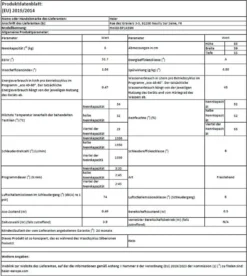 Haier HW80-BP1439N Frontlader Waschmaschine 8 Kg Fassungsvermögen Dampf-Funktion -Luft Wrame Haus Geschaft ec8742c3d08195e405468d47f957641f