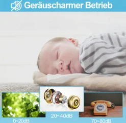 EINFEBEN Badlüfter Einbauventilatoren Küche Wandlüfter Abluftventilatoren Absaugventilatoren Mit Rückflussleitblech 100mm -Luft Wrame Haus Geschaft ede45a83f0d2c3ad87b3053cbe2dd7d0