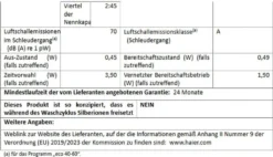 Waschmaschine Frontlader 8kg XL HOn App Haier HW80-B14959TU1 -Luft Wrame Haus Geschaft ee9eb89eb08181c950be1e8a75501d92