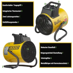 Ballu Elektro-Heizlüfter PE2-3 / 3000Watt Elektroheizer Elektroheizung 10 Ballu Elektro-Heizlüfter PE2-3 / 3000Watt Elektroheizer Elektroheizung -Luft Wrame Haus Geschaft f14b457750a0fc62a1e1c37bd70dfefc