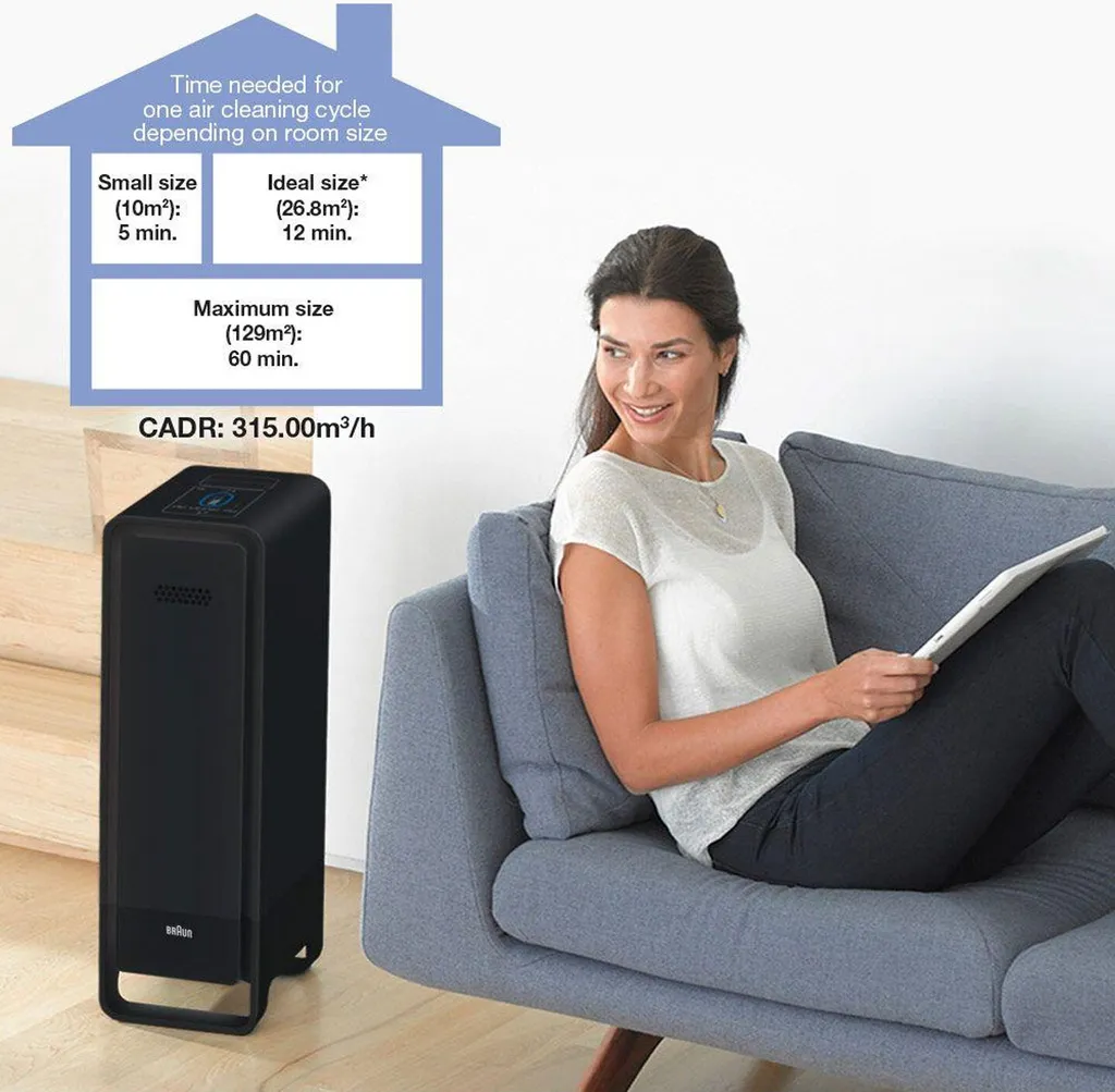 BRAUN Luftreiniger BFD104BE2 SCAN & CLEAN Raumgröße: 129 M² Dreifachfiltrierungssystem Schwarz 19 BRAUN Luftreiniger BFD104BE2 SCAN & CLEAN Raumgröße: 129 M² Dreifachfiltrierungssystem Schwarz – Bild 19