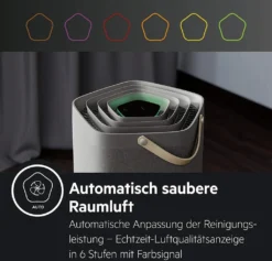 AEG Luftreiniger AX91-604GY App Allergene Leise Staub Bakterien Aktivkohle 25 AEG Luftreiniger AX91-604GY App Allergene Leise Staub Bakterien Aktivkohle -Luft Wrame Haus Geschaft f648f151b992439de3caead95da51f9d