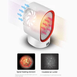 700W Mini Energiesparend Heizlüfter,3 Sekunden Schnelle Hitze Warmer Lüfter,Sicherheit Überhitzungsschut,Rot 10 700W Mini Energiesparend Heizlüfter,3 Sekunden Schnelle Hitze Warmer Lüfter,Sicherheit Überhitzungsschut,Rot -Luft Wrame Haus Geschaft f83893f055fc17c5b866efddd7cfc43e
