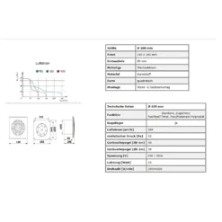 Lüfter Badlüfter Badventilator Wohnraumlüfter Badezimmer Ø 100 Mm Weiß Standard -Luft Wrame Haus Geschaft fb535b34a63a5bdd33975eaf7df01d21