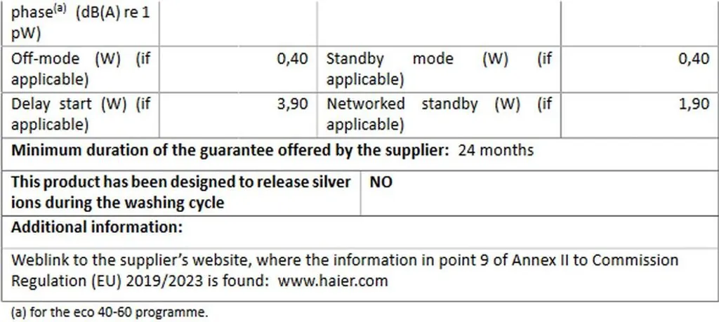 Haier HW100-B14959U1 Waschmaschine Frontlader 10kg Dampf AquaProtect 8 Haier HW100-B14959U1 Waschmaschine Frontlader 10kg Dampf AquaProtect – Bild 8