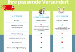 Bauknecht WAT ECO 612, Toplader, 6 Kg, B, 76 DB, 1152 RPM, 153 KWh 14 Bauknecht WAT ECO 612, Toplader, 6 Kg, B, 76 DB, 1152 RPM, 153 KWh -Luft Wrame Haus Geschaft fc74afee3d46d22caecf691003bc7baf