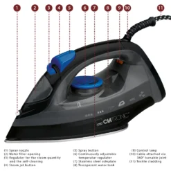 Clatronic Dampfbügelautomat 1800W DB 3703 Schwarz-blau -Luft Wrame Haus Geschaft fe8f85cb53d2de3f131de1b058af6930