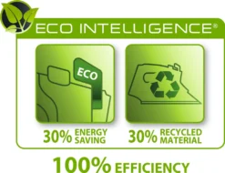 Rowenta DW6030 Eco Intelligence Dampfbügeleisen - Schwarz/ Grün 25 Rowenta DW6030 Eco Intelligence Dampfbügeleisen - Schwarz/ Grün -Luft Wrame Haus Geschaft feb866396c0a369708fffa9a4eade142